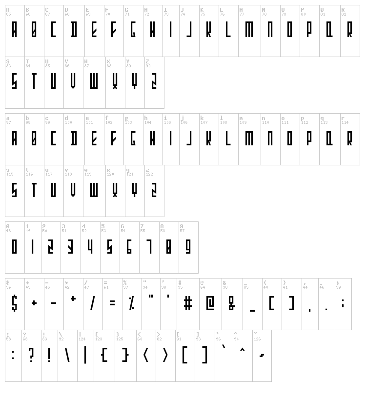 Stretched Electrons font map
